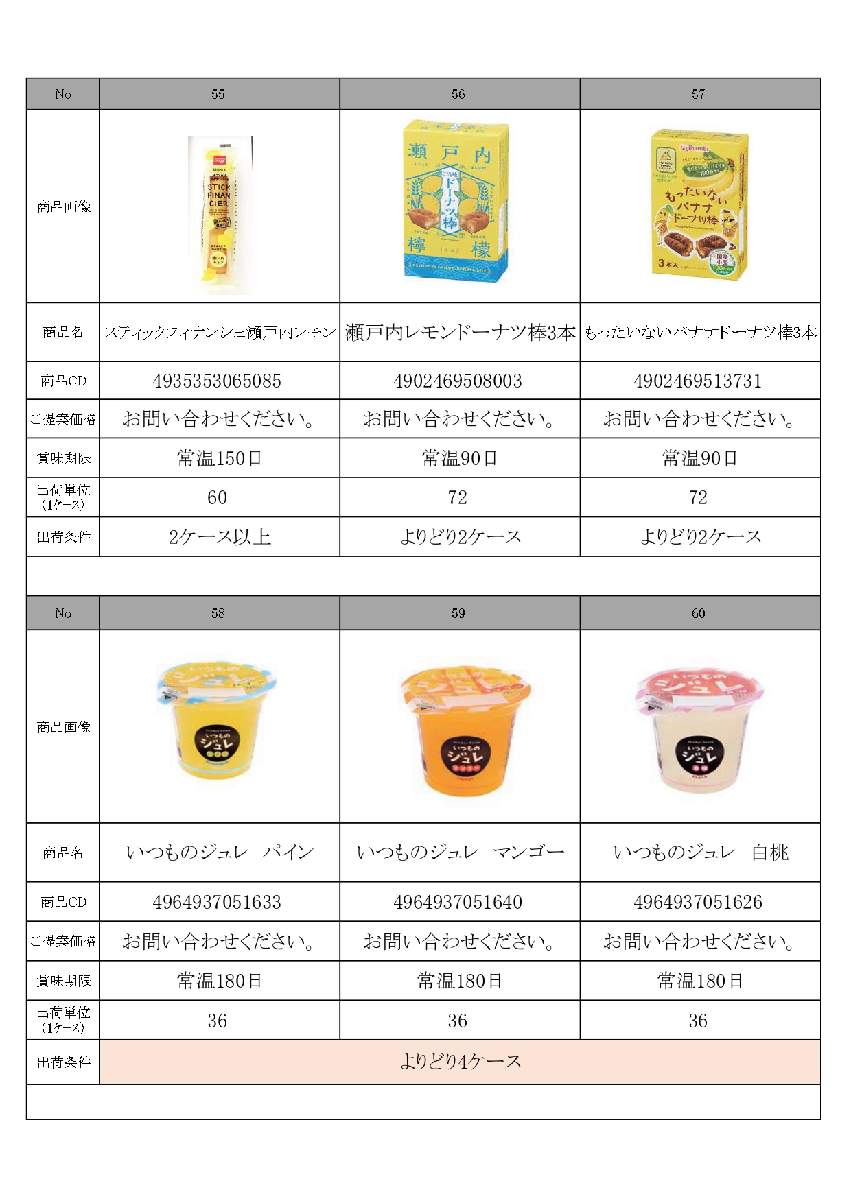 特選7月景品資料HP_pages-to-jpg-0011.jpg