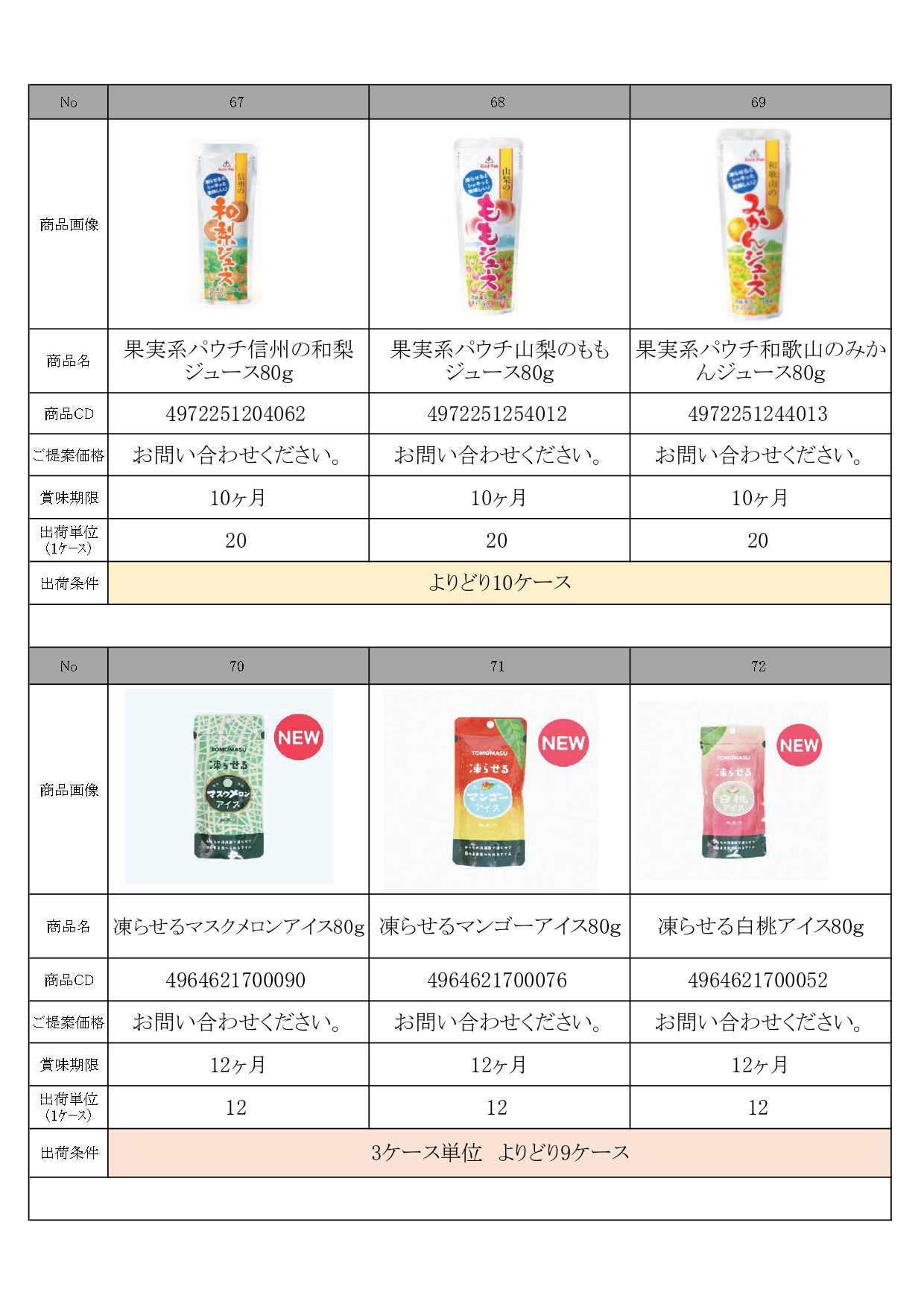 特選7月景品資料HP_pages-to-jpg-0014.jpg