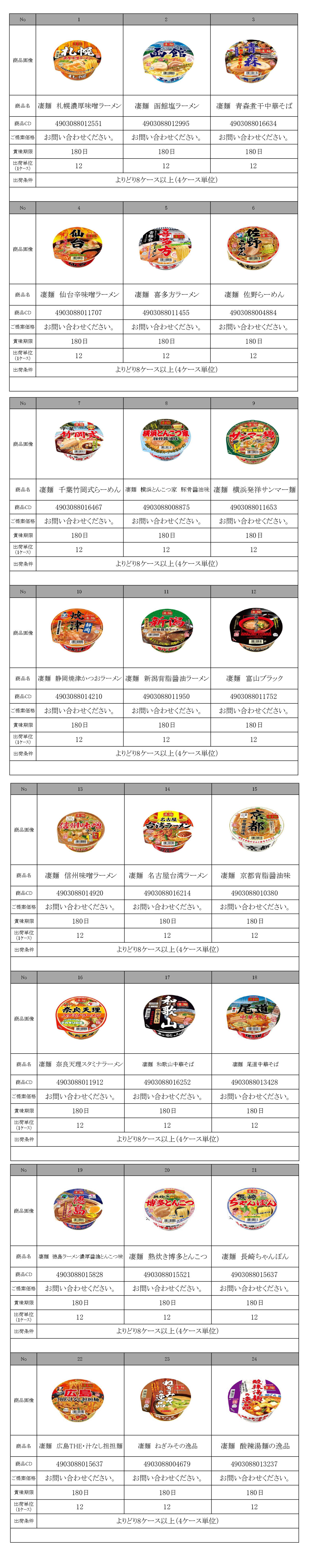 全国ご当地＆逸品カップ麺　景品のご案内　HP_page-09999.jpg