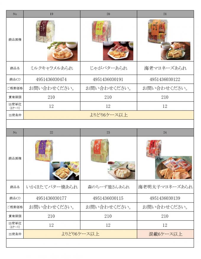 特選10月景品資料_page-0003.jpg