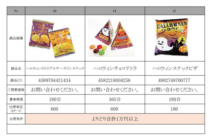 特選10月景品資料_page-0006.jpg