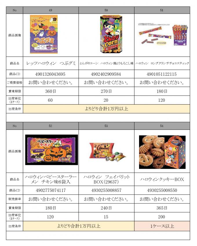 特選10月景品資料_page-0008.jpg