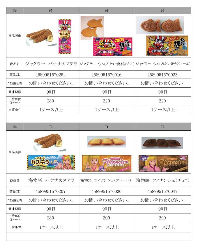 特選10月景品資料_page-0011.jpg