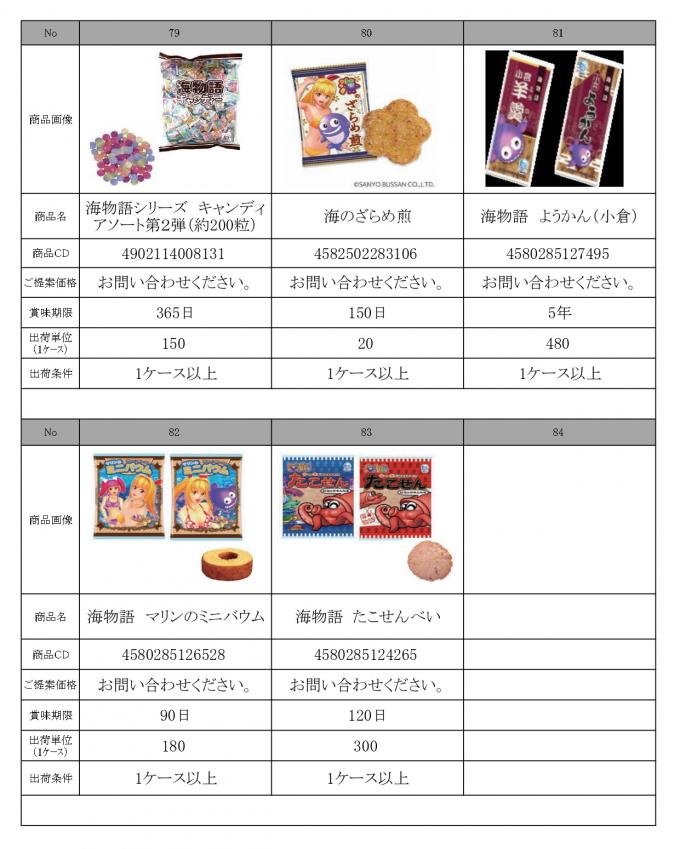 特選10月景品資料_page-0013.jpg