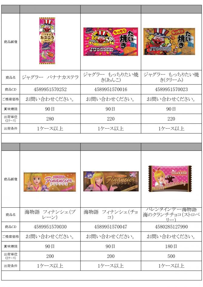 特選10月景品資料_page-0012.jpg