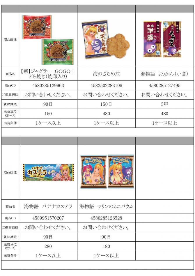 特選10月景品資料_page-0012.jpg