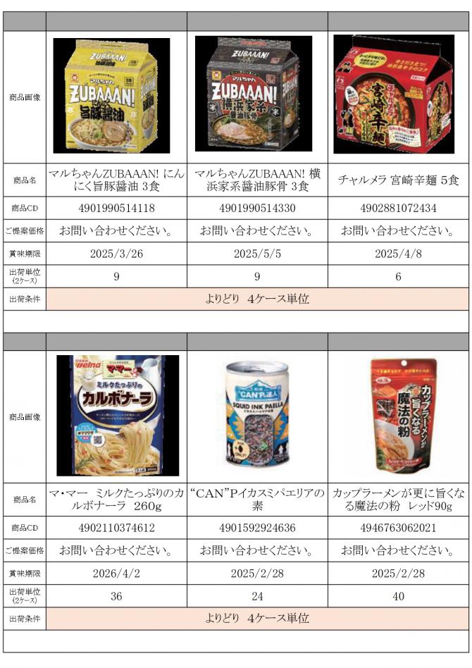 特選10月景品資料_page-0012.jpg