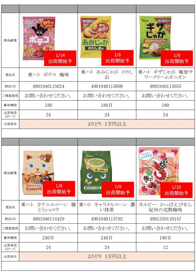 特選10月景品資料_page-0012.jpg