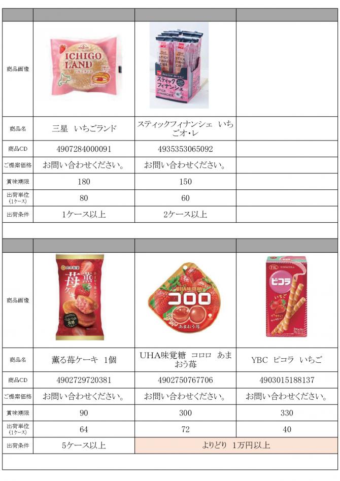 特選10月景品資料_page-0012.jpg