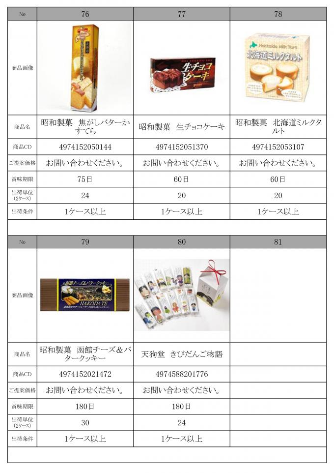 オススメ景品資料 HP_page-0015.jpg