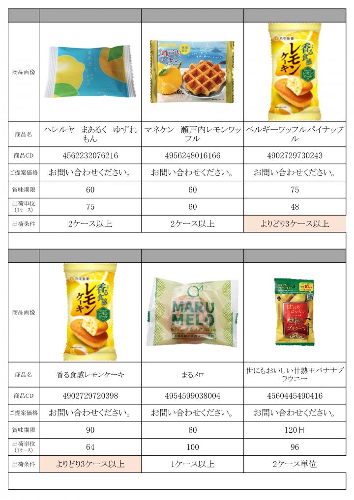 特選　6月景品資料 HP_page-0001.jpg