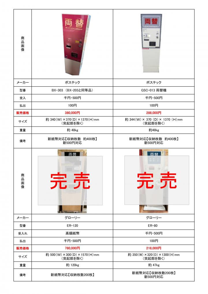 中古両替機資料（ボステック追加）20250903_page-0001.jpg