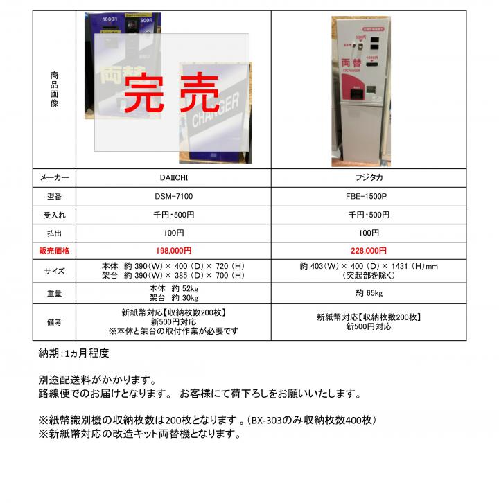中古両替機資料（ボステック追加）20250903_page-0002.jpg
