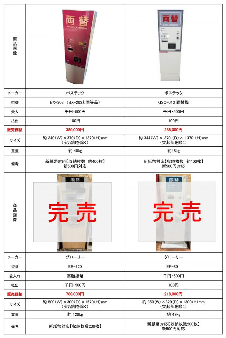 中古両替機資料（ボステック追加）20250922_page-0001.jpg